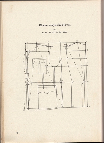 Cesty ke střihačskému umění (I-II)