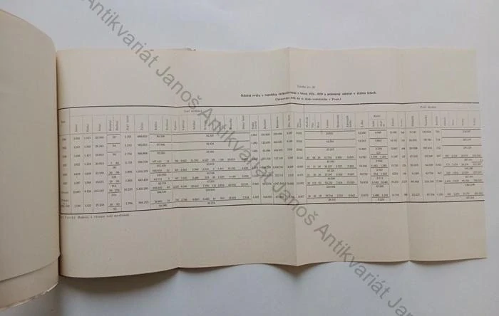 Farský - Hodnota a význam naší myslivosti vč. VĚNOVÁNÍ AUTORA