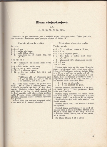 Cesty ke střihačskému umění (I-II)