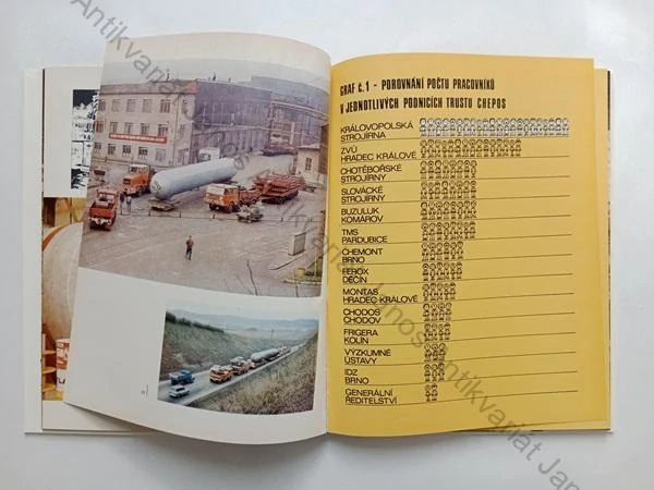Královopolská strojírna Brno